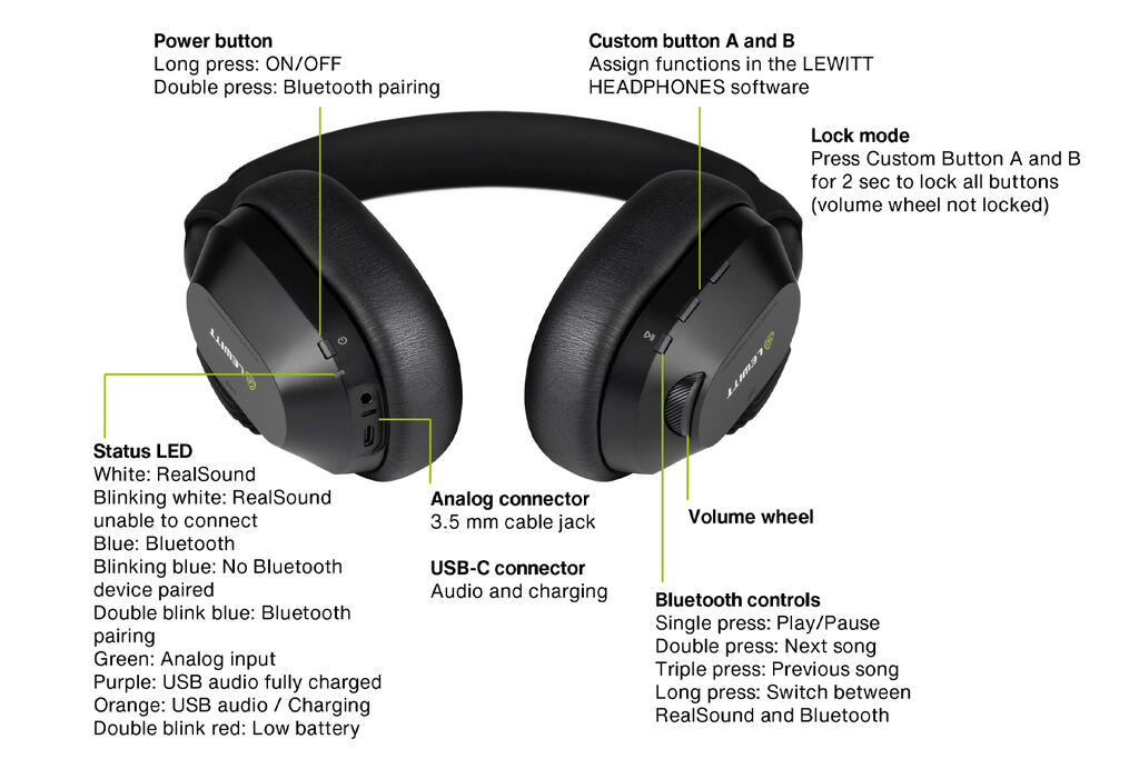 Headphones