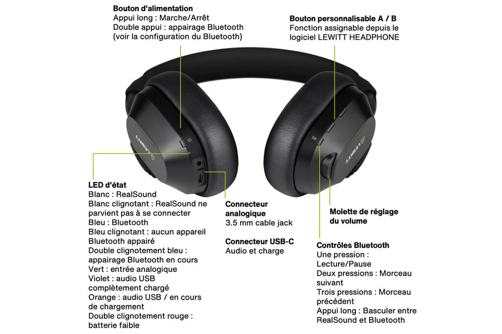 Headphones FR