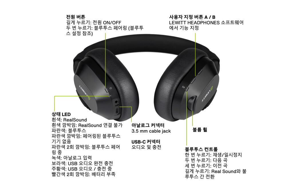 Headphones KR