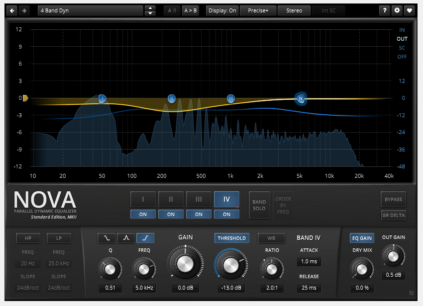 TDR nova