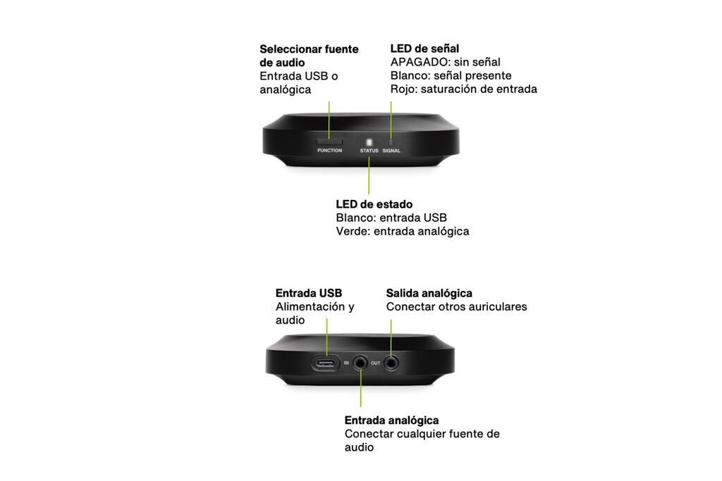 Transmitter ES