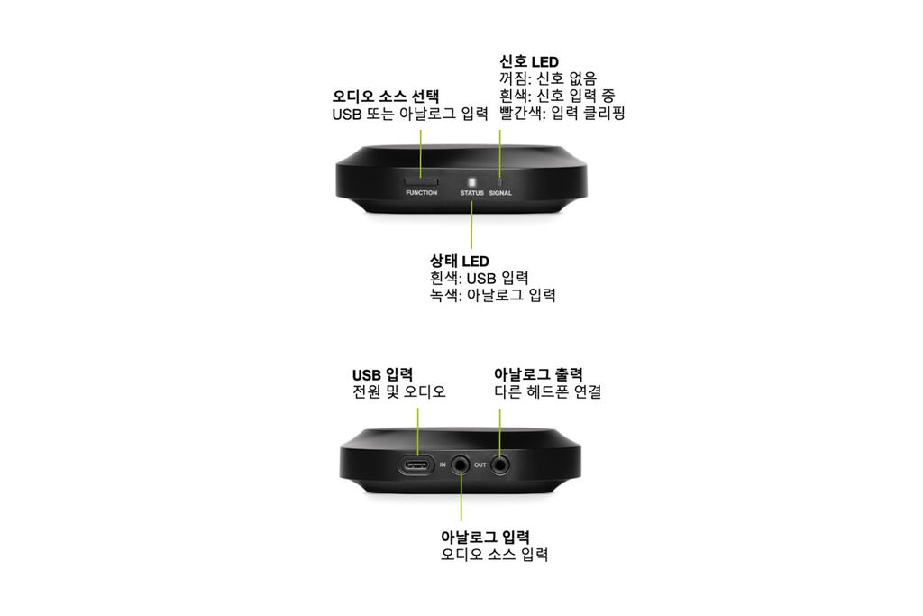 Transmitter KR