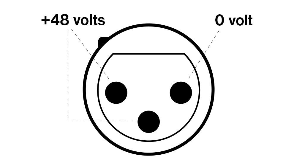 Phantom power XLR diagram