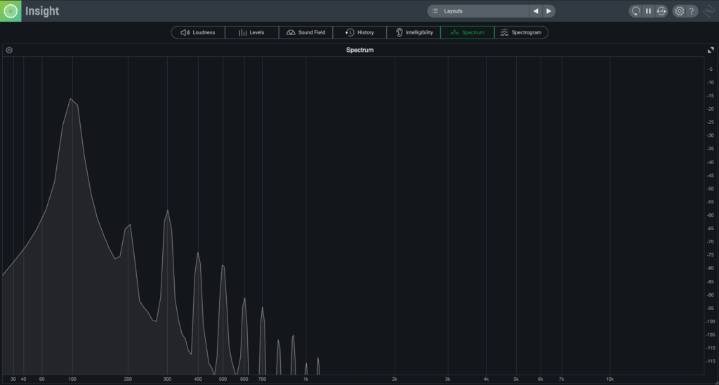 Even harmonics created by a 100 Hz sine wave run through a tube compressor.