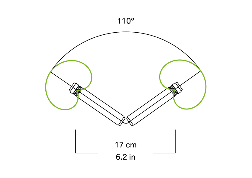 ORTF stereo recording technique