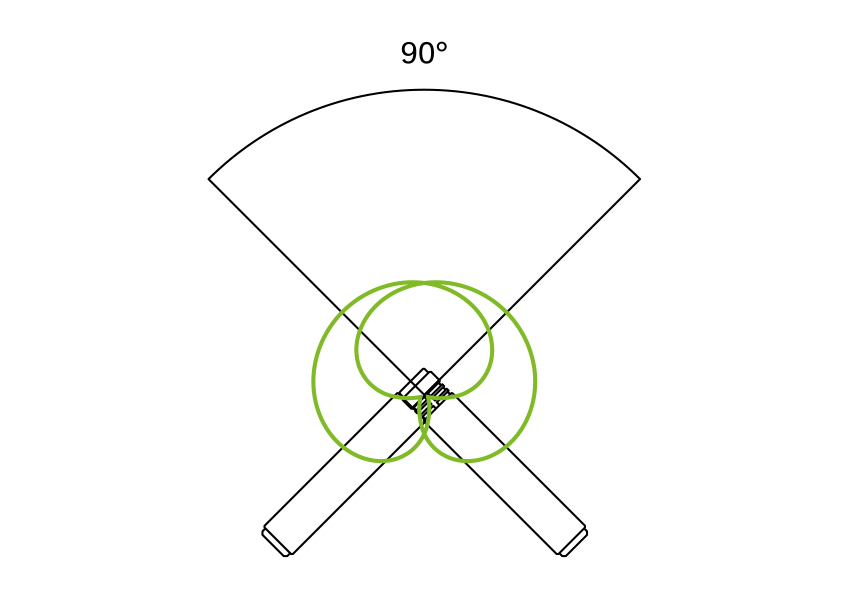 XY Stereo setup