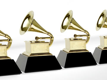 LEWITT microphones users and endorsers nominated for Grammy nominations